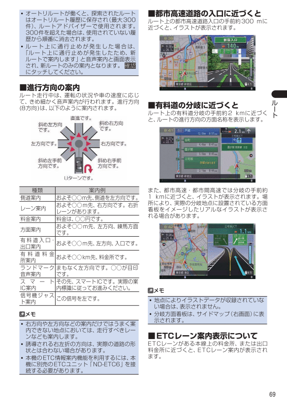 ルート案内